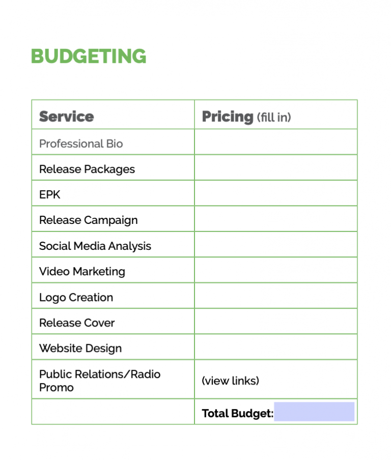 Budgeting Sheet SD